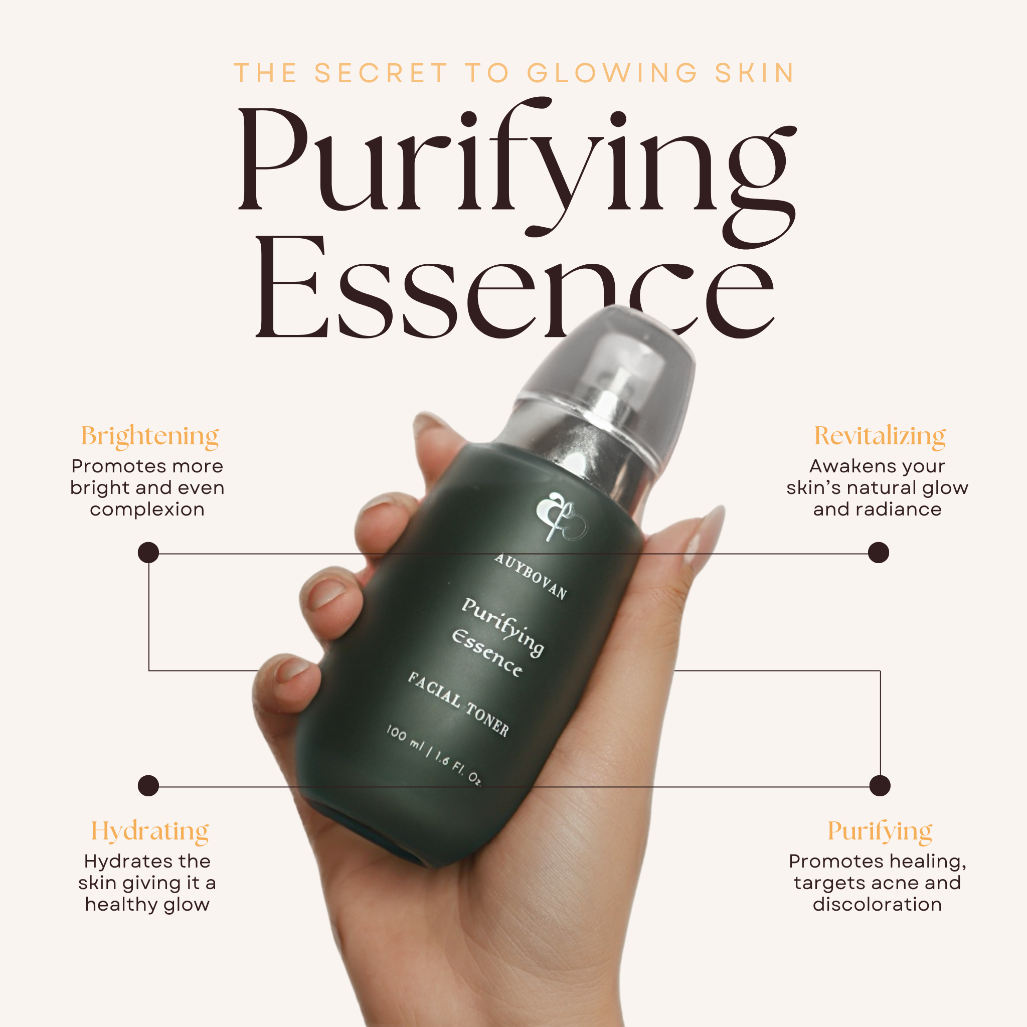 Purifying Essence - Auybovan