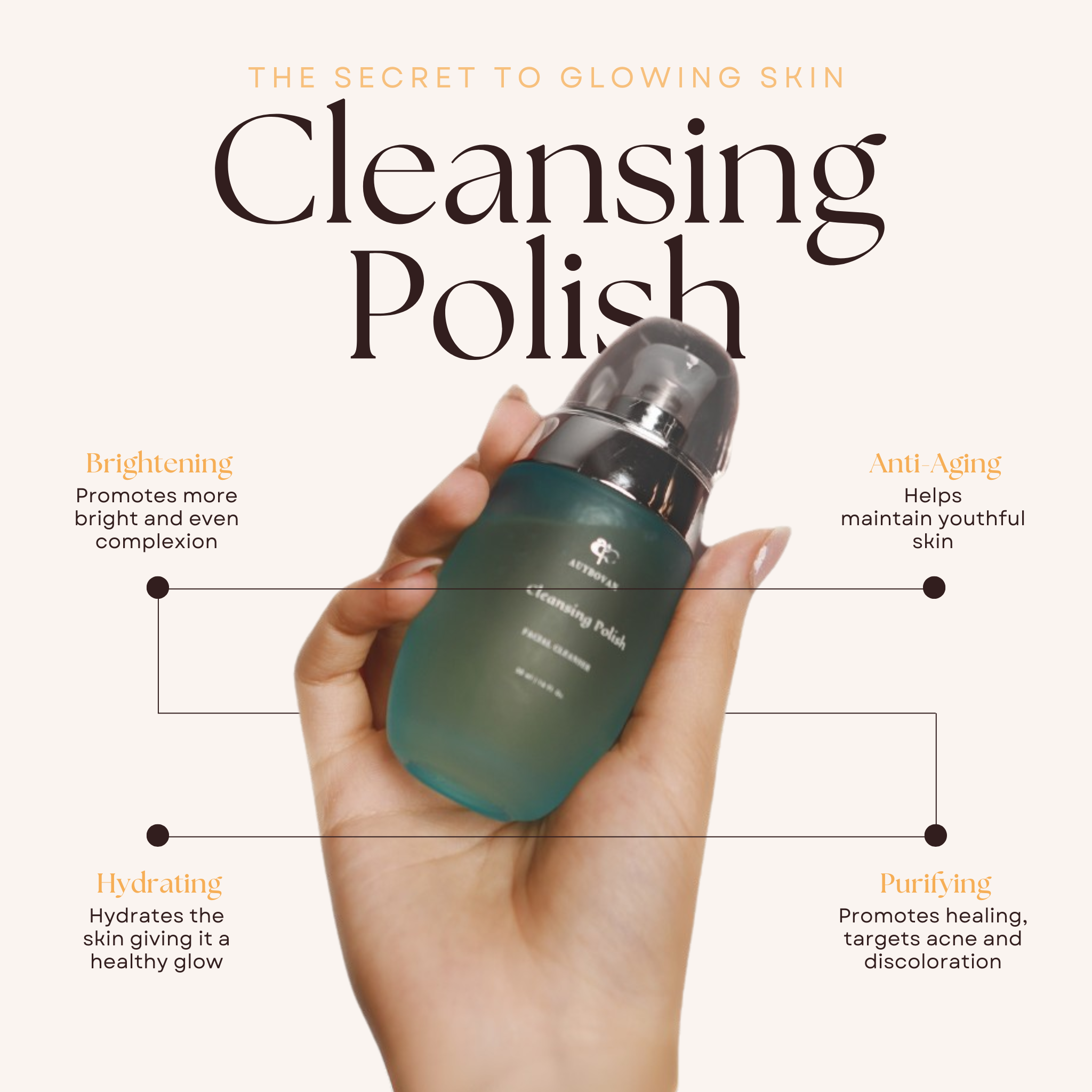 Cleansing Polish - Auybovan